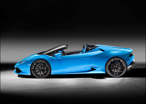 Lamborghini Huracn LP610-4 Spyder (2015-)