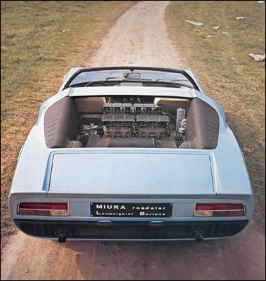 Lamborghini Miura Roadster (1968)